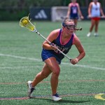 2028 Impact Midfielders: True Quarterbacks on the Field