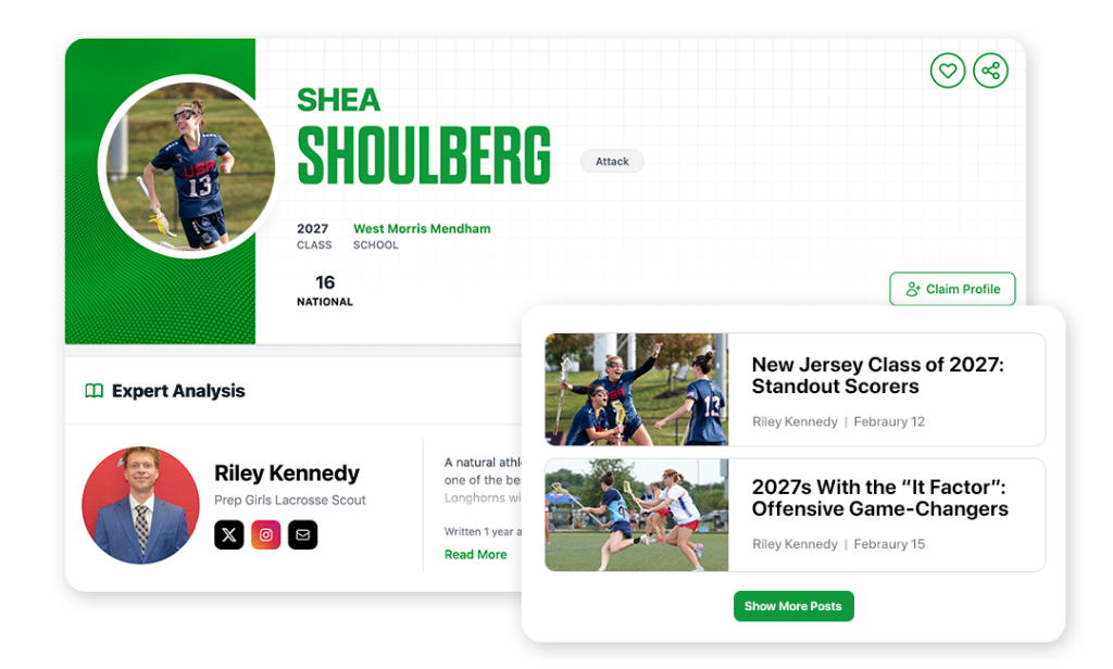 Coverage and Context.