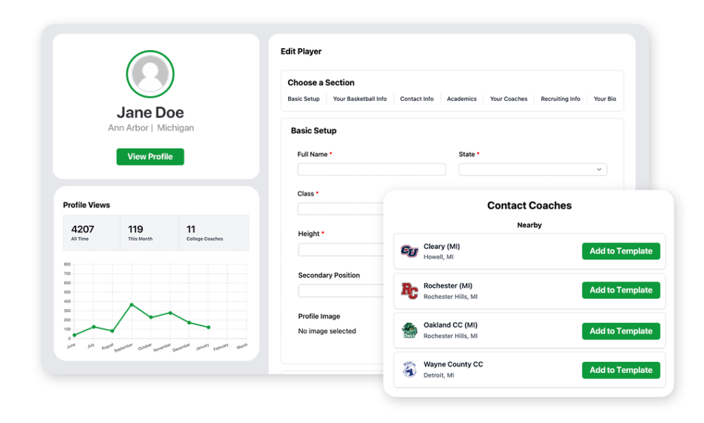 Write-ups, Rankings, and Profiles are included