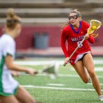 Who Remains? Division I Caliber Recruits to Call