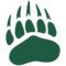 Ursuline Academy