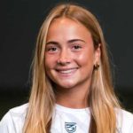 Top Uncommitted 2027 Prospects in Connecticut