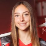 Lake Highland Prep 2028s Setting the Standard