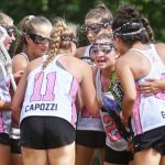 More Than Just Rankings: 2027’s Most Impactful Underdogs