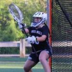 Save Percentage Leaders Protecting the Cage in Connecticut