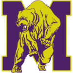 Miles College