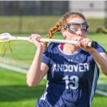 New England Prep: Elite Scorers Catching Coaches’ Eyes