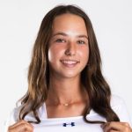 IMG Academy: Prospects Making Noise