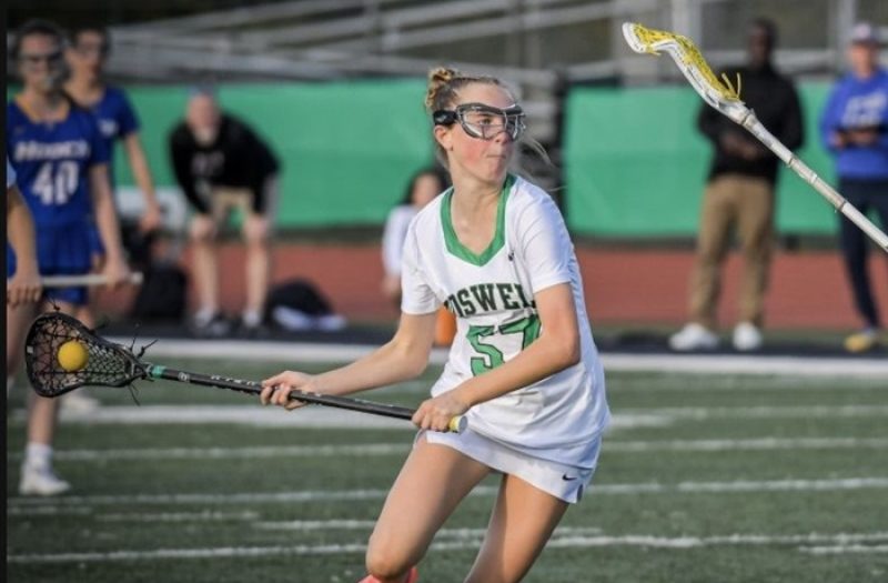2028s: National Watch-List Offensive Players