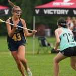 Summer Slam: ’28 Standouts with Rising Stocks