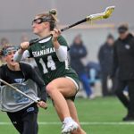 PA: Bishop Shanahan Standouts