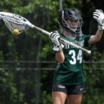 Still on the Board: Uncommitted 2027s