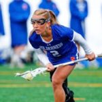 Lacrosse Masters: High Academic D3 Two-Way Midfielders