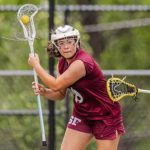 Lacrosse Masters: Star-Studded Attackers