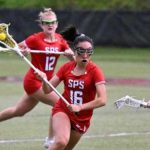 Lacrosse Masters: High Academic D3 Attack Standouts