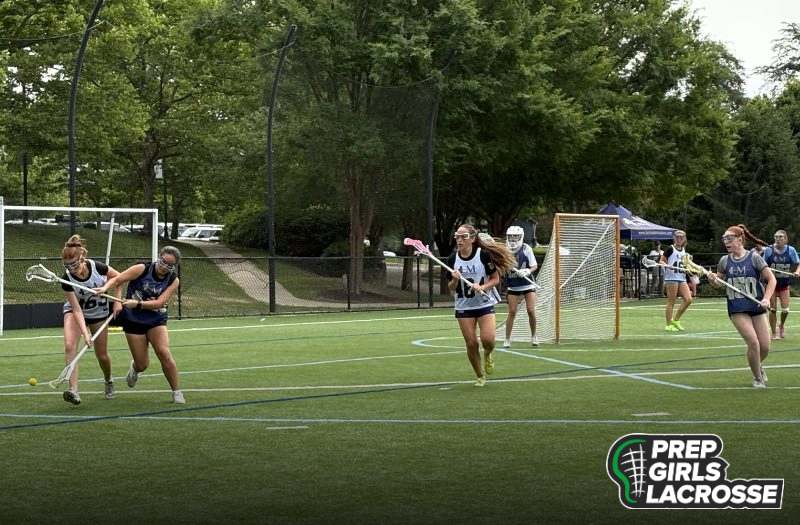 Lacrosse Masters: Mid-Atlantic Showcase Standouts
