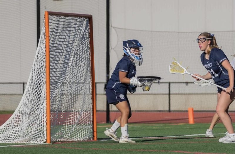 Committed Games: Top 2028 Goalkeepers