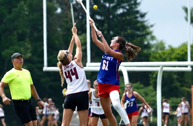Top Threat Championship: Underrated Uncommitted 2027s