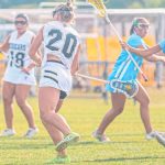 Early 2028 Service Academy Commitments: Navy