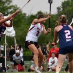 Early 2028 Service Academy Commitments: Army