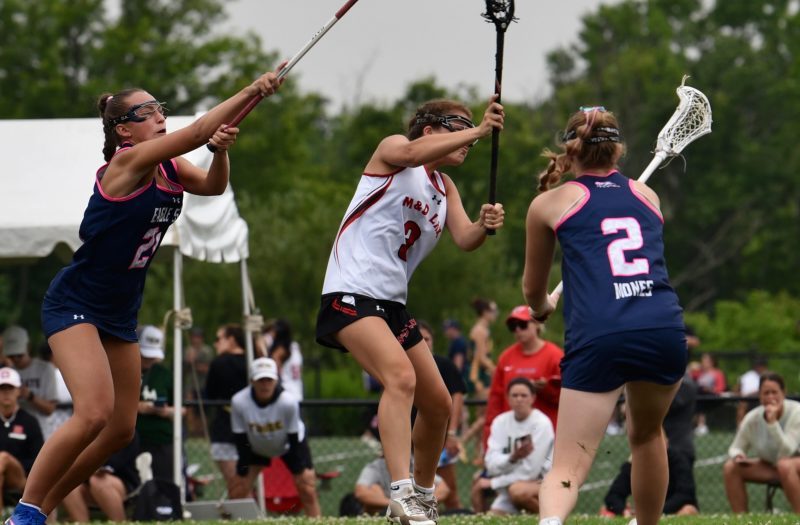 Early 2028 Service Academy Commitments: Army