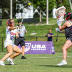 2028 Midfielders: Best of the Best