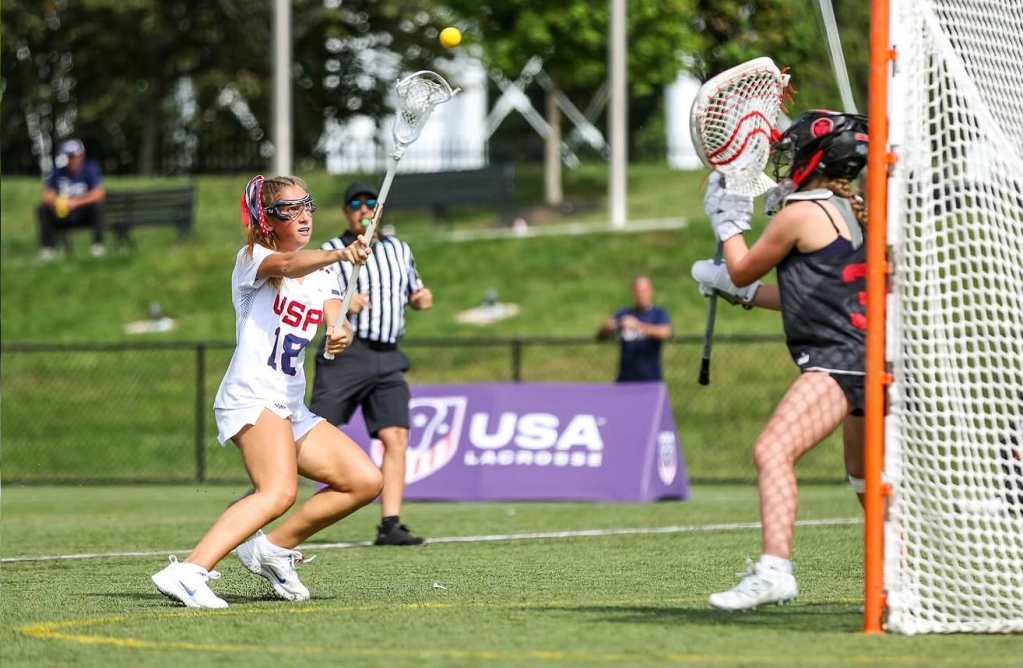 2028 Midfielders: Best of the Best