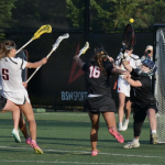 2028 Midfielders: From Team USA to Top Division 1 Recruits