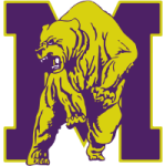 Miles College