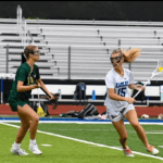 Uncommitted 2028s College Coaches Need to Know
