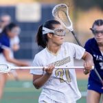 2028 National Watch List: Names Coaches Should Call